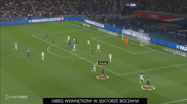 CZWARTKI Z TSA – CZĘŚĆ 13. KONCEPTY UNIWERSALNE – RUCH OBIEGNIĘCIA